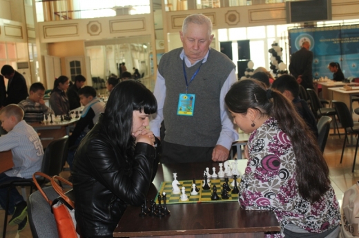 Итоги проведения областного турнира «Жас шахматшы»