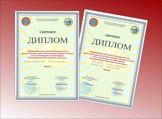 Итоги участия педагогов ВКО в республиканском дистанционном фестивале «Роль музея в формировании национальных ценностей молодого поколения»