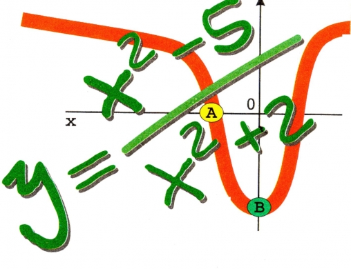 Об участии школьников  в работе научных школ по математике и физике
