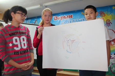 Итоги культурно-познавательной смены «В мире точных наук»