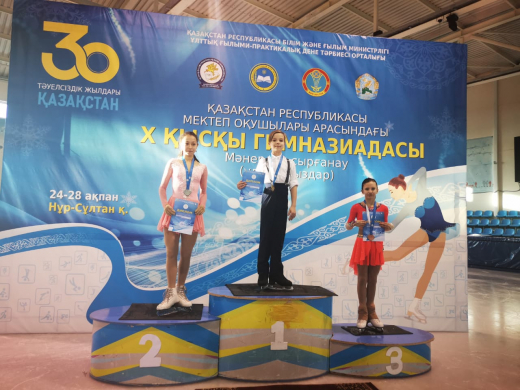 Итоги Х-зимней Гимназиады школьников Республики Казахстан по фигурному катанию на коньках