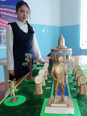 ИТОГИ областного дистанционного этапа республиканской выставки-конкурса художественного и декоративно-прикладного детского творчества «Алтын қазына» ИТОГИ областного дистанционного этапа республиканской выставки-конкурса художественного и декоративно-прикладного детского творчества «Алтын қазына»