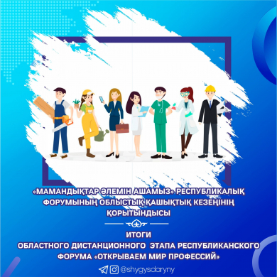 ИТОГИ областного дистанционного этапа республиканского форума  «Открываем мир профессий»
