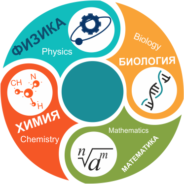 Анонс областного этапа Республиканской юниорской олимпиады по предметам естественно-математического направления
