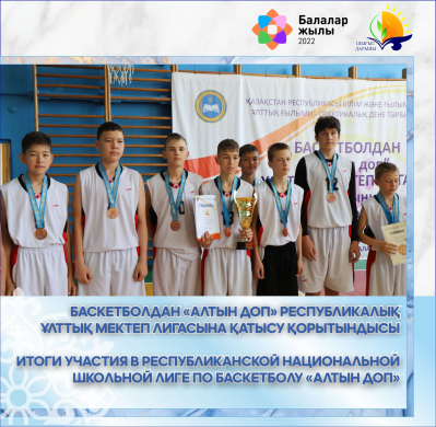 Итоги участия в Республиканской Национальной школьной лиге по баскетболу «Алтын доп»