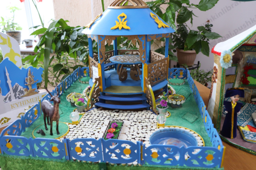 ИТОГИ областного этапа республиканской выставки-конкурса художественного и декоративно-прикладного детского творчества «Алтын қазына»