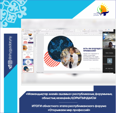 ИТОГИ областного этапа республиканского форума «Открываем мир профессий» ИТОГИ областного этапа республиканского форума «Открываем мир профессий»