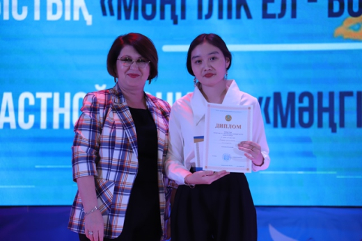 Итоги областного конкурса  «Мәңгілік ел – болашаққа ұмтылған ел»
