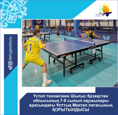 Итоги Национальной Школьной лиги среди учащихся 7-8 классов Восточно-Казахстанской области  по настольному теннису